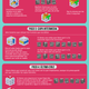 Infografía: Julio Cerezo / Gizmodo en Español